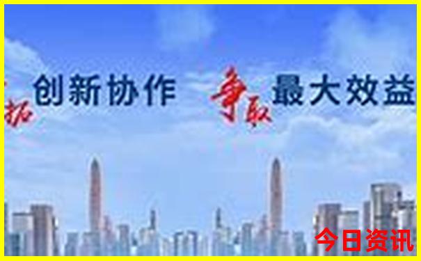 哈尔滨黑河有什么景点